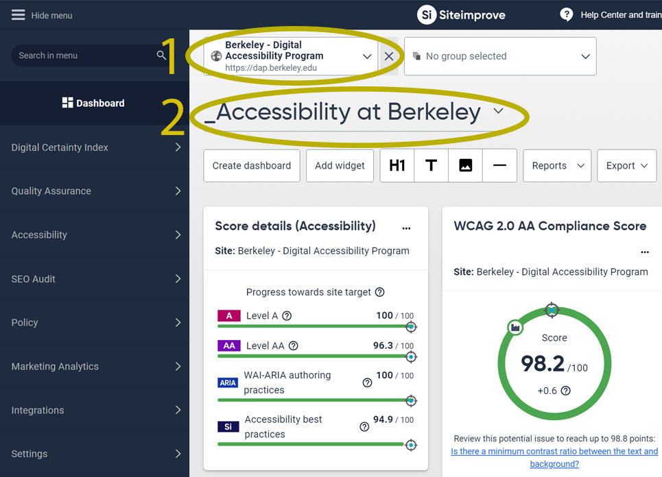 Dashboard in Siteimprove with site selection and dashboard selection circled.