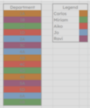 A blurry, multi-colored chart with low contrast gray text is very hard to read.